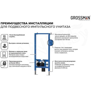 Комплект инсталляции Grossman GR-901.K31.01.000 с импульсным унитазом GR-5501