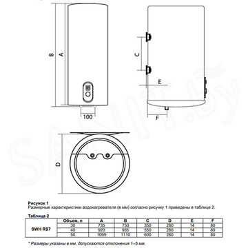 Накопительный водонагреватель Timberk SWH RS7 30 V / SWH RS7 40 V / SWH RS7 50 V