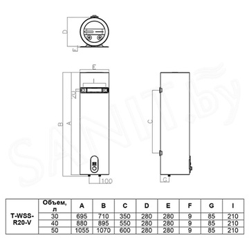 Накопительный водонагреватель Timberk T-WSS30-R20-V / T-WSS40-R20-V / T-WSS50-R20-V