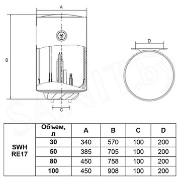 Накопительный водонагреватель Timberk SWH RE17 30 V / SWH RE17 50 V / SWH RE17 80 V / SWH RE17 100 V