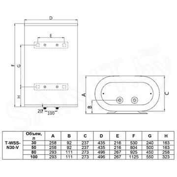 Накопительный водонагреватель Timberk T-WSS30-N30-V / T-WSS50-N30-V / T-WSS80-N30-V / T-WSS100-N30-V