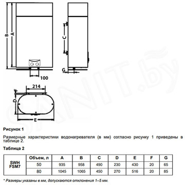 Накопительный водонагреватель Timberk SWH FSM7 50V / SWH FSM7 80V