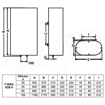 Накопительный водонагреватель Timberk T-WSS30-N28-V / T-WSS50-N28-V / T-WSS80-N28-V / T-WSS100-N28-V