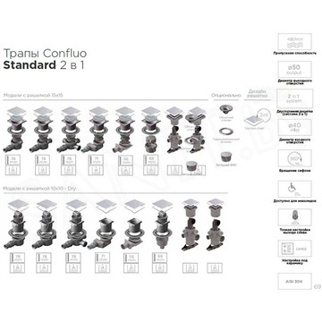 Душевой трап Pestan Confluo Standart Plate 1 2 in 1