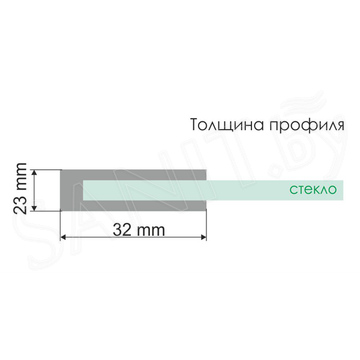 Душевой уголок Wasserkraft Main 41S06 / 41S07 / 41S10