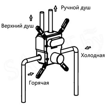 Душевая система Vincea Inspire VSFW-4I211CH встраиваемая