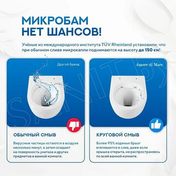 Комплект инсталляции 6 в 1 Amore di mare QuickFit 50114 с подвесным унитазом Delio P203 и клавишей смыва 303BN / 303CH