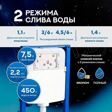 Комплект инсталляции 6 в 1 Amore di mare QuickFit 50114 с подвесным унитазом Delio P203 и клавишей смыва 303BN / 303CH