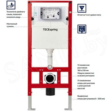 Система инсталляции для унитаза TECEspring S955101