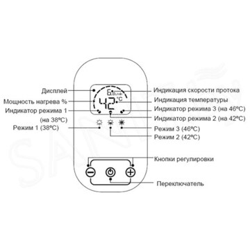 Проточный водонагреватель Thermex Hudson 7000 / 8500