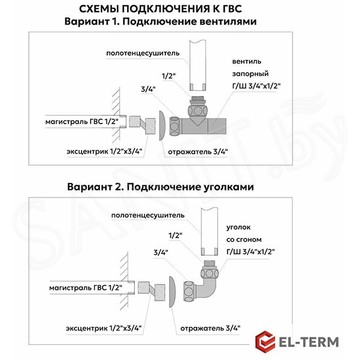 Полотенцесушитель El-Term Грас П5 / П7 нижнее подключение