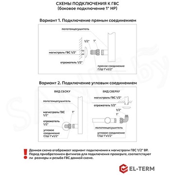 Полотенцесушитель El-Term Лион с полкой П5 боковое подключение