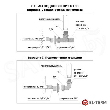 Полотенцесушитель El-Term Лион с полкой П5 нижнее подключение