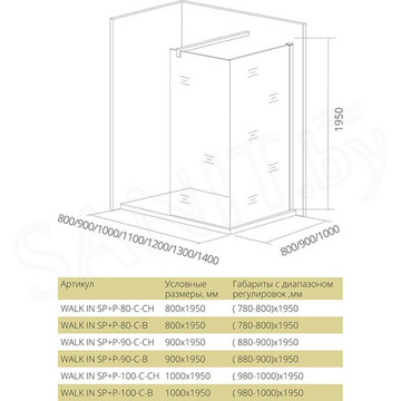 Боковая стенка Good Door Walk-in SP+P C-CH 80 / 90 / 100