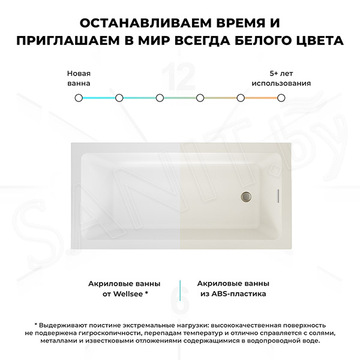 Акриловая ванна Wellsee FreeDom 2.0 233001000 / 233002000 / 233003000