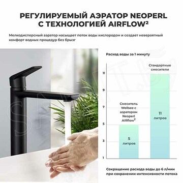 Смеситель для умывальника Wellsee Icon for life 182307000