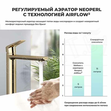 Смеситель для умывальника Wellsee Icon for life 182308000