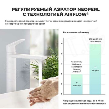 Смеситель для умывальника Wellsee Icon for life 182310000