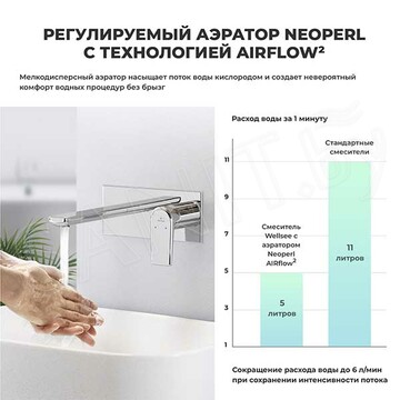 Смеситель встраиваемый Wellsee Icon for life 182311001 для умывальника