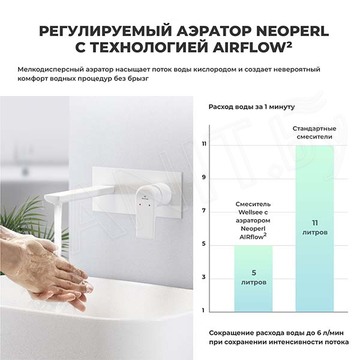 Смеситель встраиваемый Wellsee Icon for life 182315001 для умывальника