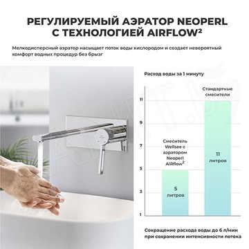Смеситель встраиваемый Wellsee Once and forever 182411001 для умывальника