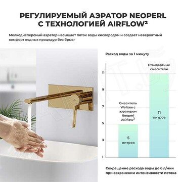 Смеситель встраиваемый Wellsee Once and forever 182413001 для умывальника
