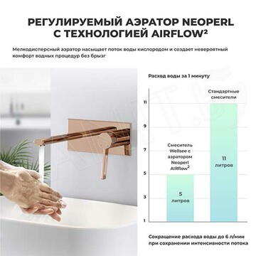 Смеситель встраиваемый Wellsee Once and forever 182414001 для умывальника