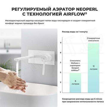 Смеситель встраиваемый Wellsee Once and forever 182415001 для умывальника