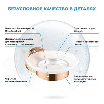 Мыльница Wellsee Finishing Touch 182504000