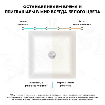 Умывальник Wellsee Pure BY Wellsee 230711000 / 230712000