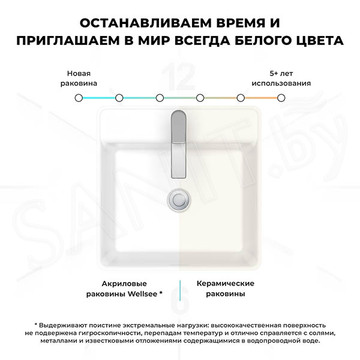 Умывальник Wellsee Pure BY Wellsee 230716000