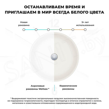 Умывальник Wellsee Chalice Perfection 230619000