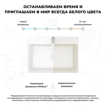 Умывальник Wellsee Doux 230501000 / 230502000