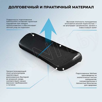 Подголовник для ванны Wellsee Useful Extras 261902000