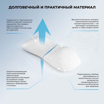 Подголовник для ванны Wellsee Useful Extras 261904000