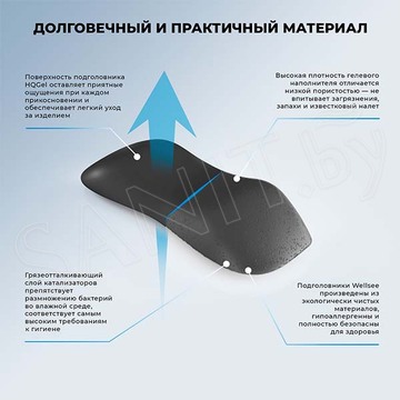 Подголовник для ванны Wellsee Useful Extras 261905000