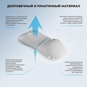 Подголовник для ванны Wellsee Useful Extras 261906000