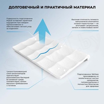 Подголовник для ванны Wellsee Useful Extras 261907000