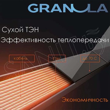 Полотенцесушитель Granula Квадро Сплит электрический графит