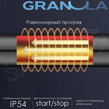 Полотенцесушитель Granula Квадро Сплит электрический графит