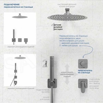 Смеситель встраиваемый WasserKraft A264 (2 функции)
