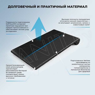 Подголовник для ванны Wellsee Useful Extras 261914000