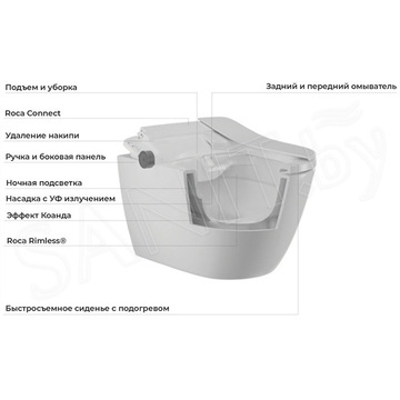 Умный подвесной унитаз Roca Ona In-Wash с функцией биде