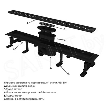 Душевой трап RGW SDR-34B
