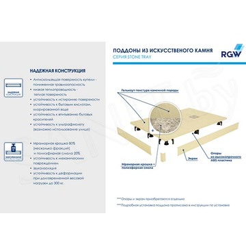 Душевой поддон RGW ST-B прямоугольный ширина 70