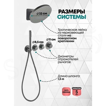 Душевая система скрытого монтажа Grocenberg GB5020 графит с термостатом