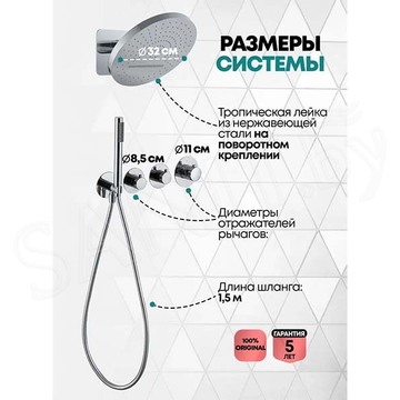 Душевая система скрытого монтажа Grocenberg GB5020 хром с термостатом
