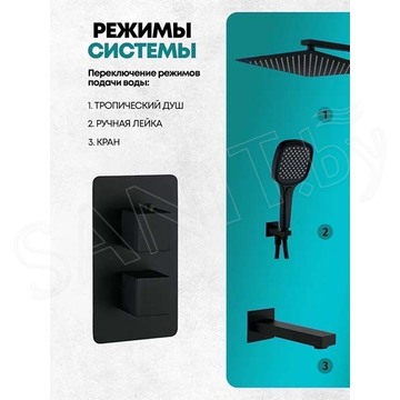 Душевая система скрытого монтажа Grocenberg GB5050 черный матовый с термостатом