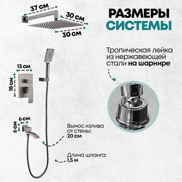 Душевая система скрытого монтажа Grocenberg GB5007 графит