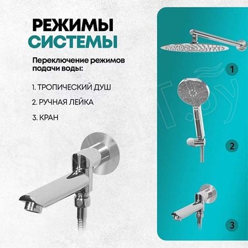 Душевая система скрытого монтажа Grocenberg GB5001 хром